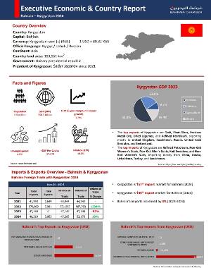 Country Report Kyrgyzstan