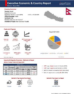 Country Report Nepal