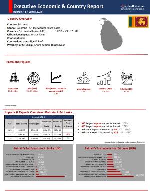 Country Report Sri Lanka