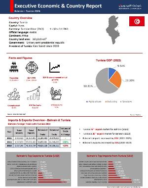Country Report Tunisia