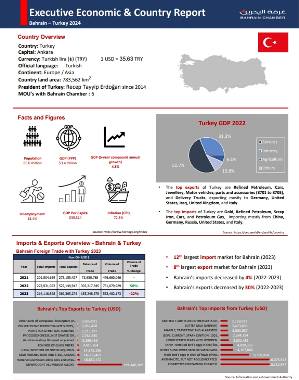 Country Report Turkey