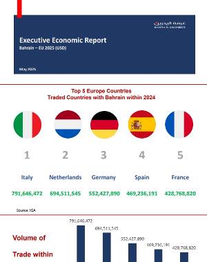 Bahrain EU Report