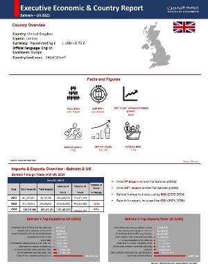 Country Report UK