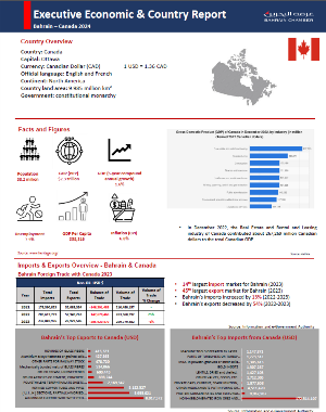 Country Report Canada