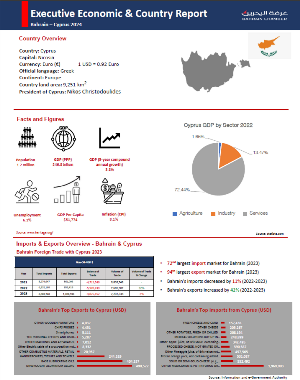 Country Report Cyprus