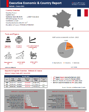 Country Report France