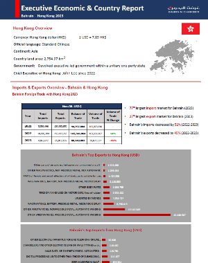 Country Report Hong Kong