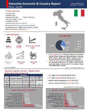 Country Report Italy