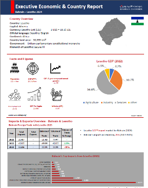 Country Report Lesotho