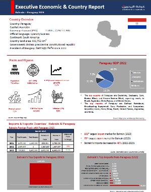 Country Report Paraguay