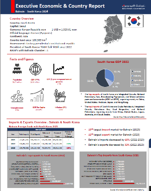 Country Report South Korea