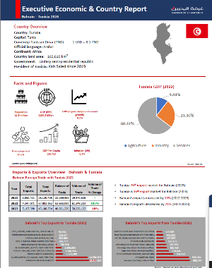 Country Report Tunisia