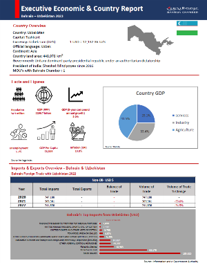 Country Report Uzbekistan - 1