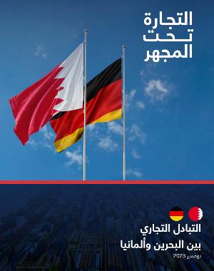 التجارة تحت المجهر - ألمانيا