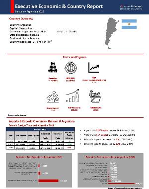 Country Report Argentina
