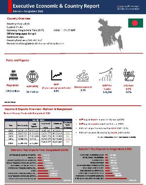 Country Report Bangladesh 