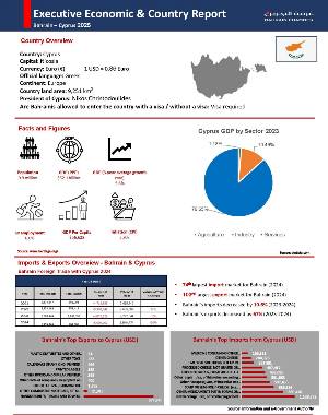 Country Report Cyprus