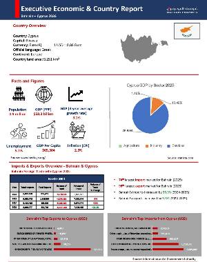 Country Report Cyprus