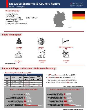 Country Report Germany 2025