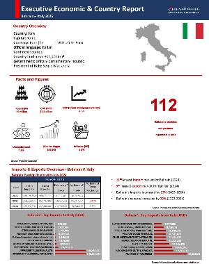 Country Report Italy