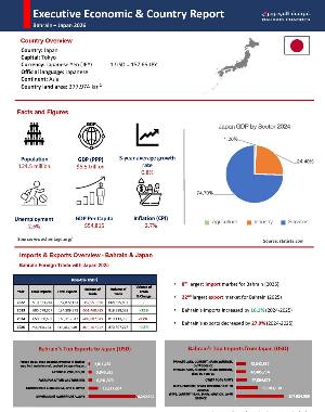 Country Report Japan 