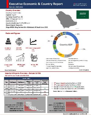 Country report KSA 2025