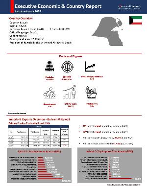 Country report Kuwait 2025