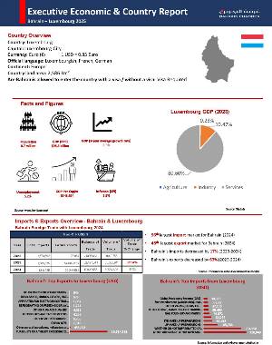 Country report Luxembourg