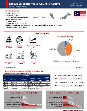 Country report Malaysia