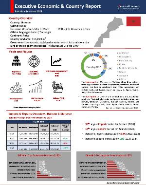 Country Report Morocco 