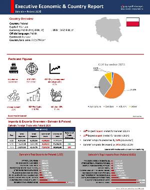 Country Report Poland