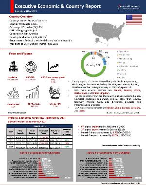 Country Report USA 