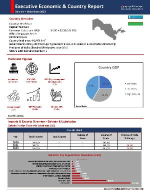 Country Report Uzbekistan 