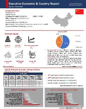 Country Report China