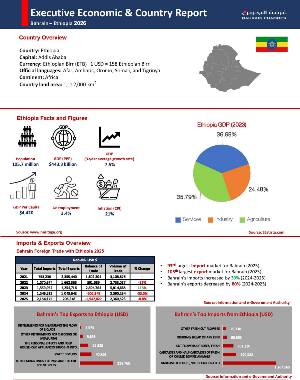 Country report Ethiopia
