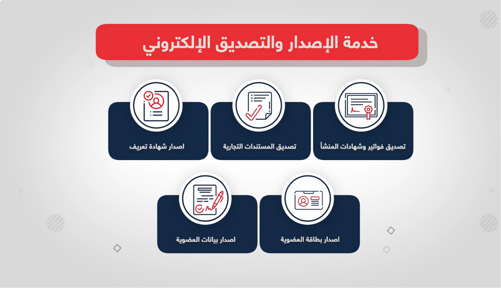 منصة الخدمات الذاتية الإلكترونية للأعضاء