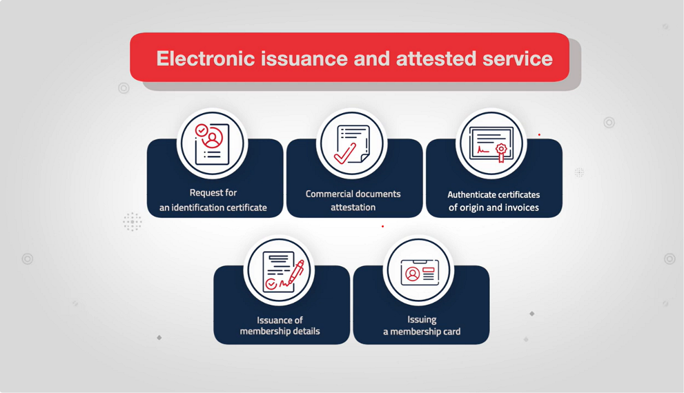 Digital Self-Service for Members